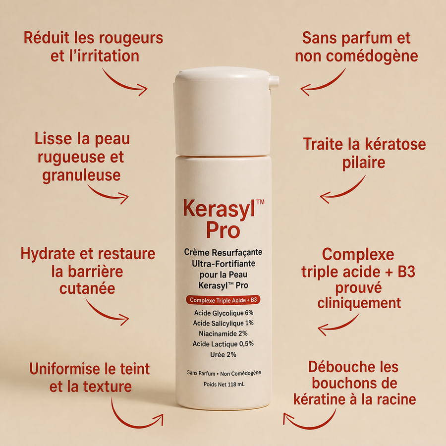 Kerasyl™ Pro